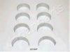 JAPANPARTS CB2213GP Big End Bearings